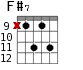 F#7 для гитары - вариант 8