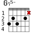 G75- для гитары - вариант 2