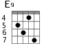 E9 для гитары - вариант 4