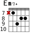 Em7+ для гитары - вариант 8