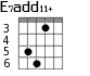 E7add11+ для гитары - вариант 4