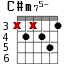 C#m75- для гитары - вариант 5