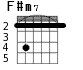 F#m7 для гитары - вариант 2