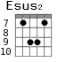 Esus2 для гитары - вариант 4