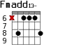 Fmadd13- для гитары - вариант 3