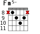 Fm5- для гитары - вариант 7