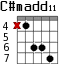 Варианты аккорда C#madd11