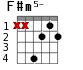 F#m5- для гитары - вариант 2