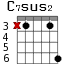 C7sus2 для гитары - вариант 3