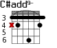 C#add9- для гитары - вариант 2