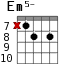 Em5- для гитары - вариант 7