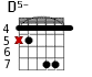 D5- для гитары - вариант 4