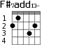 F#7add13- для гитары - вариант 1