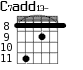 C7add13- для гитары - вариант 5
