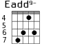 Eadd9- для гитары - вариант 4