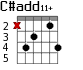 Варианты аккорда C#add11+