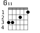 Варианты аккорда G11