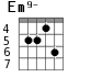 Em9- для гитары - вариант 4