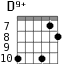 D9+ для гитары - вариант 3