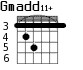 Gmadd11+ для гитары - вариант 4