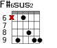 F#6sus2 для гитары - вариант 2