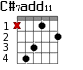 C#7add11 для гитары - вариант 2