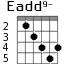 Eadd9- для гитары - вариант 3