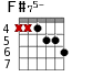 F#75- для гитары - вариант 5