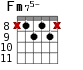 Fm75- для гитары - вариант 8