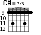 C#m7/6 для гитары - вариант 4