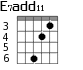 E7add11 для гитары - вариант 4