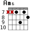 Am6 для гитары - вариант 5