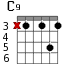 C9 для гитары - вариант 3