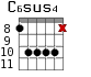 C6sus4 для гитары - вариант 5