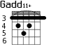 Gadd11+ для гитары - вариант 3