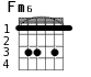 Fm6 для гитары - вариант 1