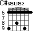 C#6sus2 для гитары - вариант 4