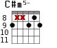 C#m5- для гитары - вариант 5