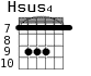 Hsus4 для гитары - вариант 3