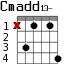 Варианты аккорда Cmadd13-