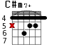 C#m7+ для гитары - вариант 1