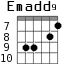 Emadd9 для гитары - вариант 5