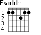 F6add11 для гитары - вариант 2