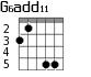 G6add11 для гитары - вариант 4