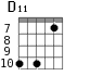D11 для гитары - вариант 2