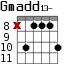 Gmadd13- для гитары - вариант 5