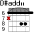 D#add11 для гитары - вариант 3