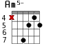 Am5- для гитары - вариант 3