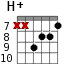 H+ для гитары - вариант 6