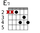 E7 для гитары - вариант 4